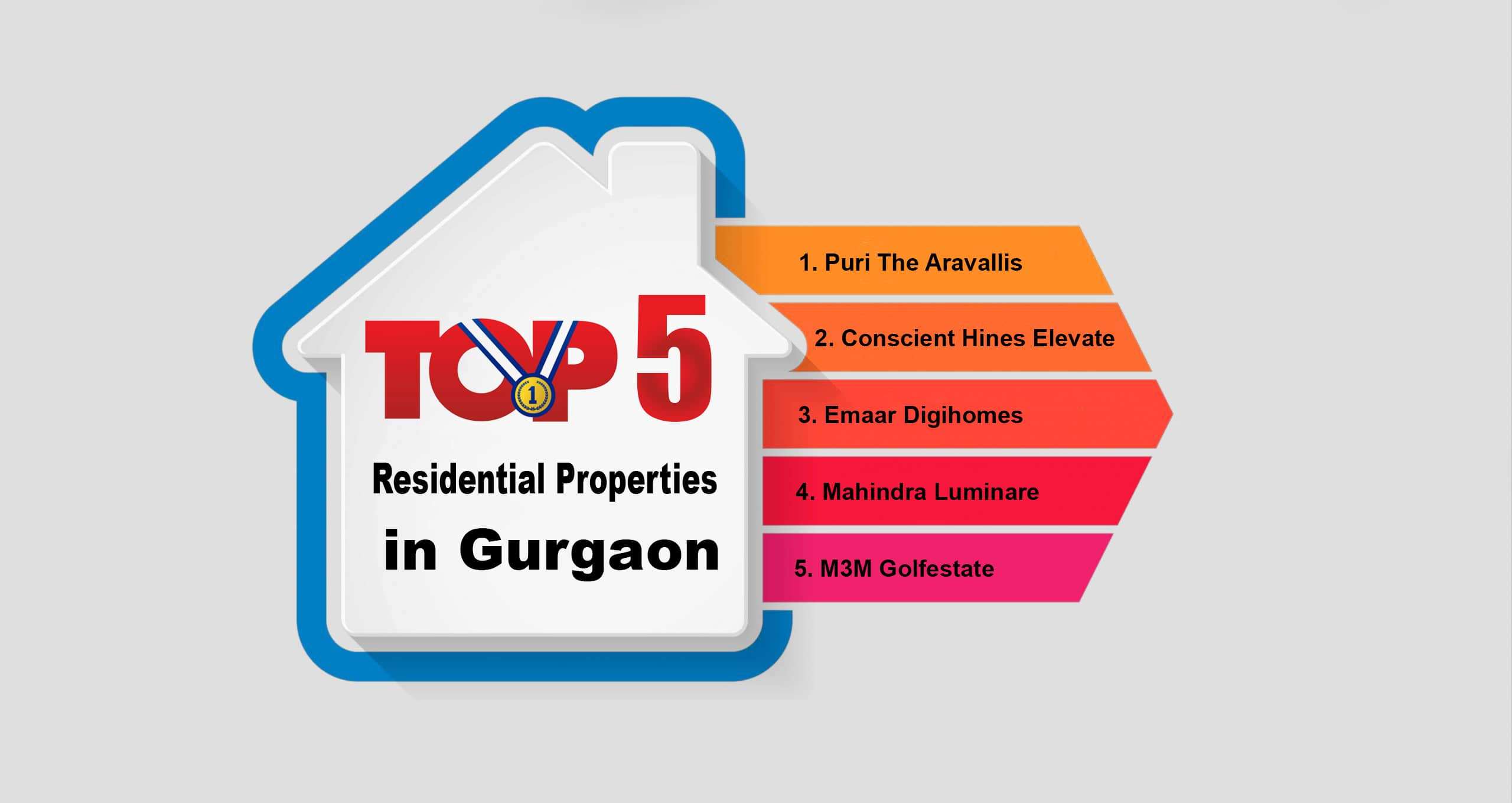 Top 5 Residential Properties in Gurgaon